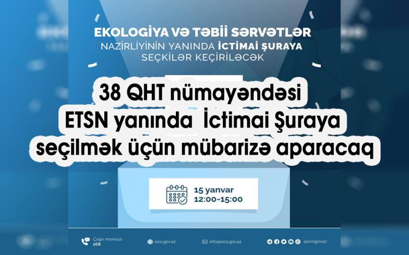 38 QHT nümayəndəsi ETSN yanında İctimai Şuraya seçilmək üçün mübarizə aparacaq - SİYAHI